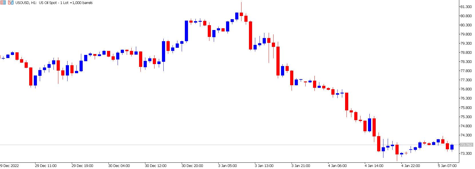 Crude Oil 0501.jpg