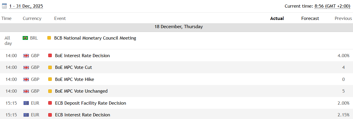 Global events that can fuel a Santa Claus Rally