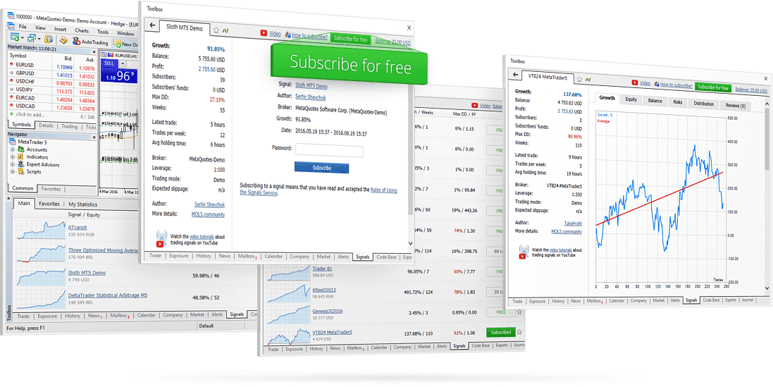 Trading Signals in MetaTrader 5