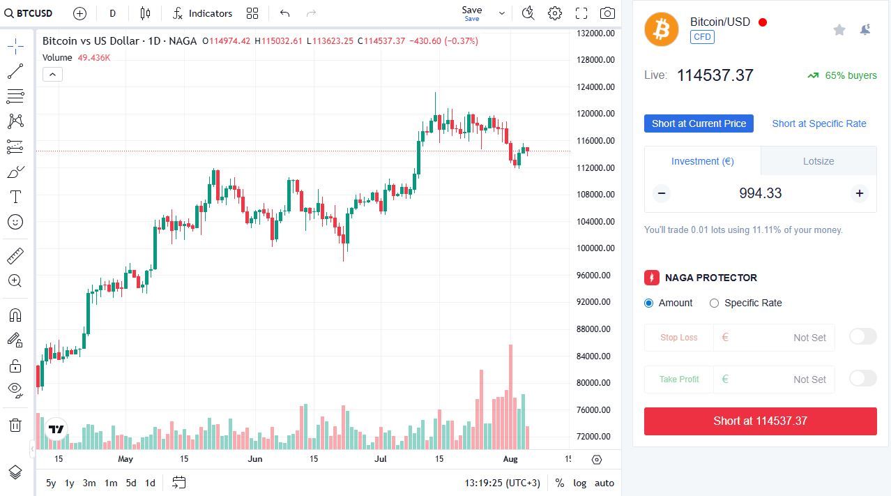 bitcoin cryptocurrency trading platform