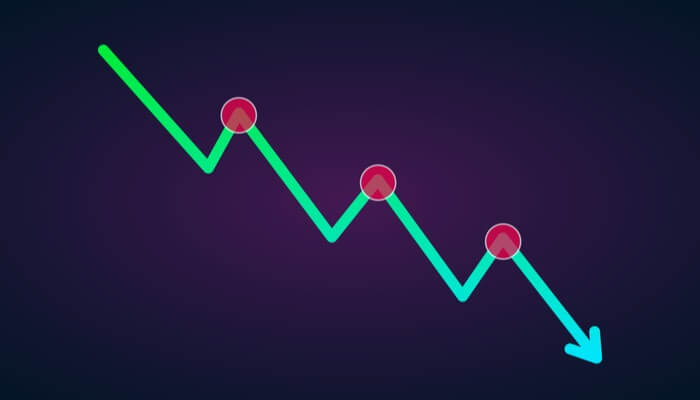 Trend Trading Strategies - Downtrends