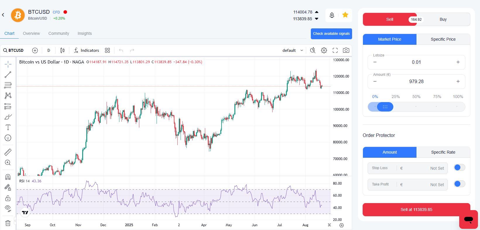 كيفية شراء العملات الرقمية
