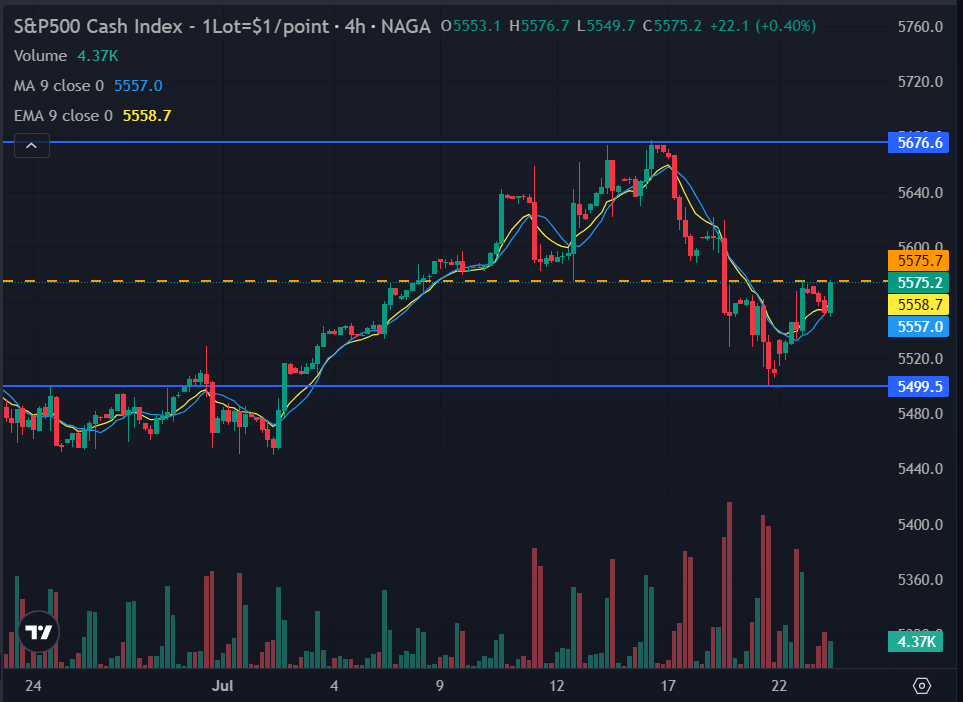 image - 2024-07-23T145312.448.png