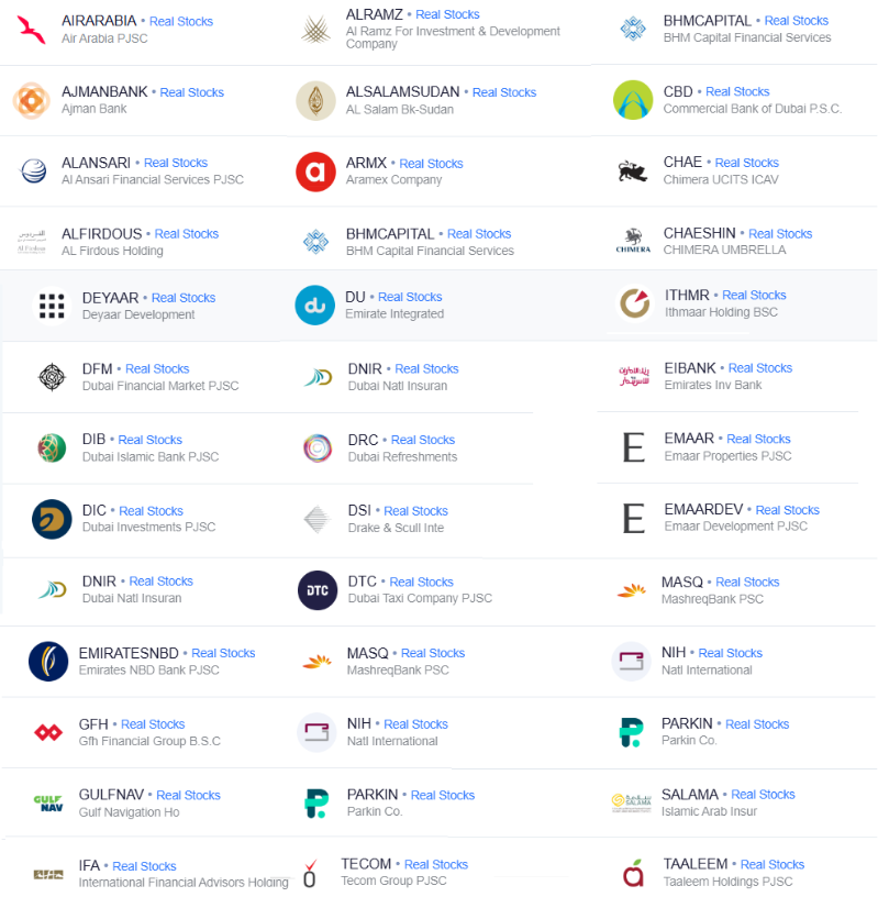 كيفية الوصول إلى سوق دبي المالي