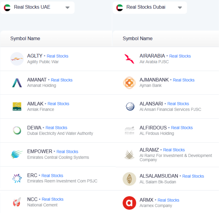 Real Stocks UAE