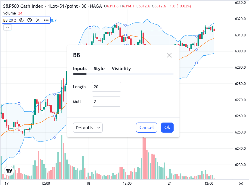 افضل اعدادات البولنجر باند Bollinger Bands