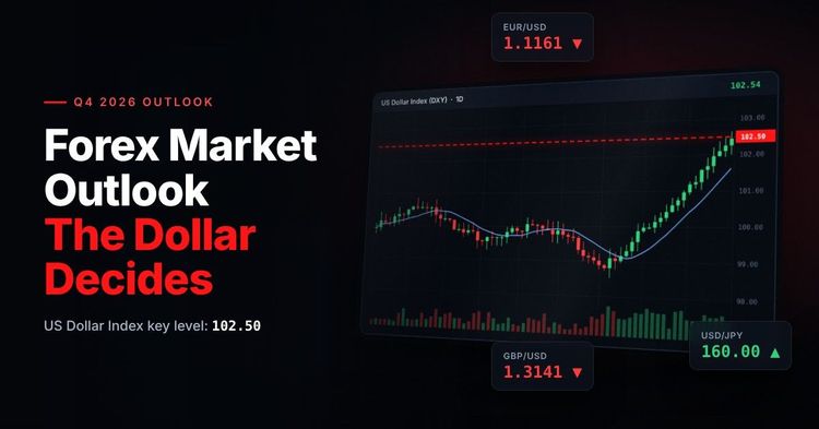 Forex Market Outlook Q4 2026: The Dollar Decides
