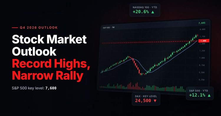 Stock Market Outlook Q4 2026: Record Highs, Narrow Rally – S&P 500 weekly chart at record highs above the 7,600 key level, with Nasdaq 100, S&P 500 and DAX figures
